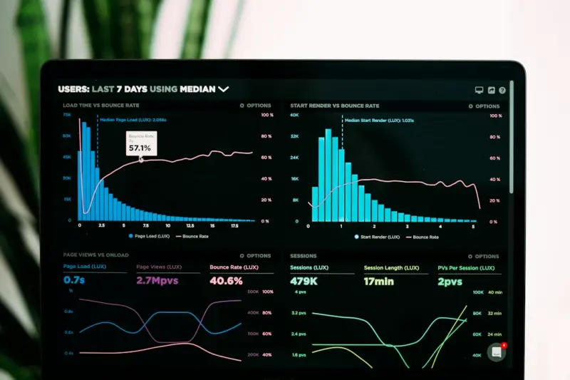 Predictive Bidding: Turning Data Into Real‑Time SEM Wins - Mighty Directory