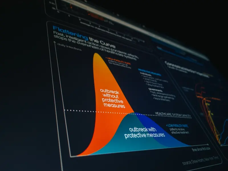 Predictive Personalization: Turning First‑Party Data into Real‑Time B2B Wins
