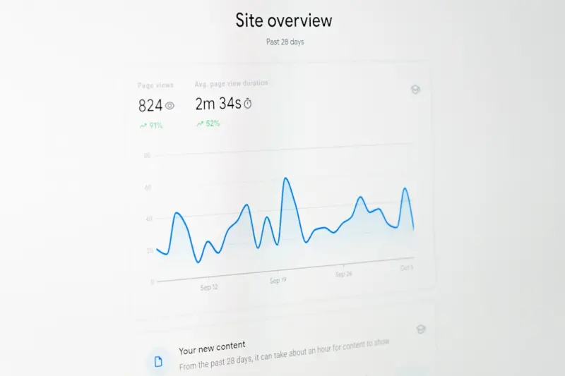 SEO Experiments That Actually Move the Needle for B2B SaaS